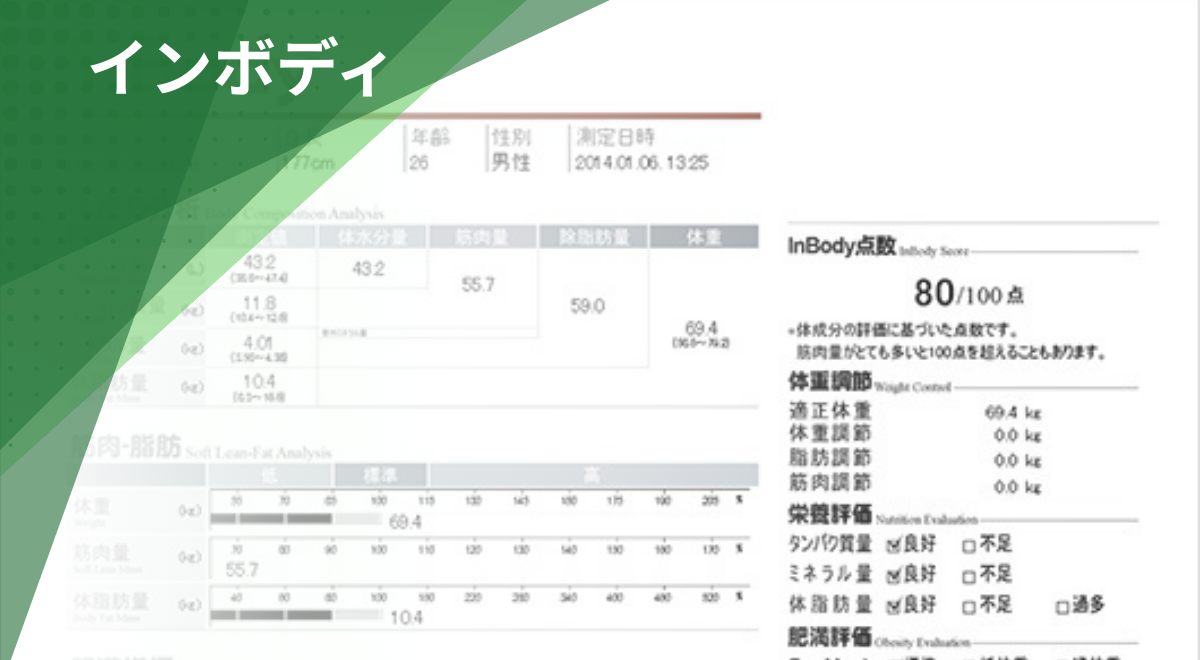 体脂肪率や筋肉量を分析する体組成計InBody（インボディ）の測定結果レポート